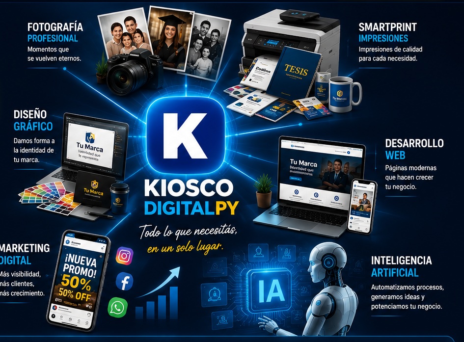 Universo creativo de KIOSCODIGITALPY: fotografía, impresión, diseño, web, marketing e inteligencia artificial